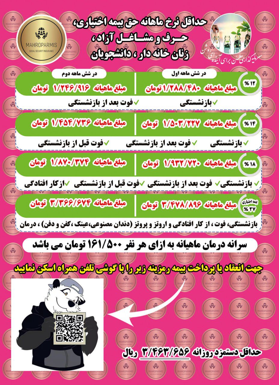قیمت حق بیمه طرح فراگیر خانواده های ایرانی در سال ۱۴۰۴